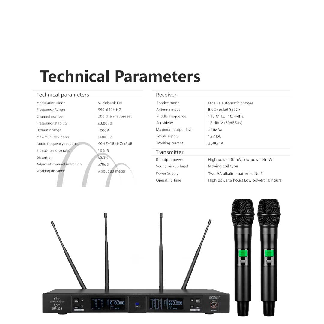 SOUNDMASTER UHF True Diversity Dual Channel Handheld Wireless Microphone