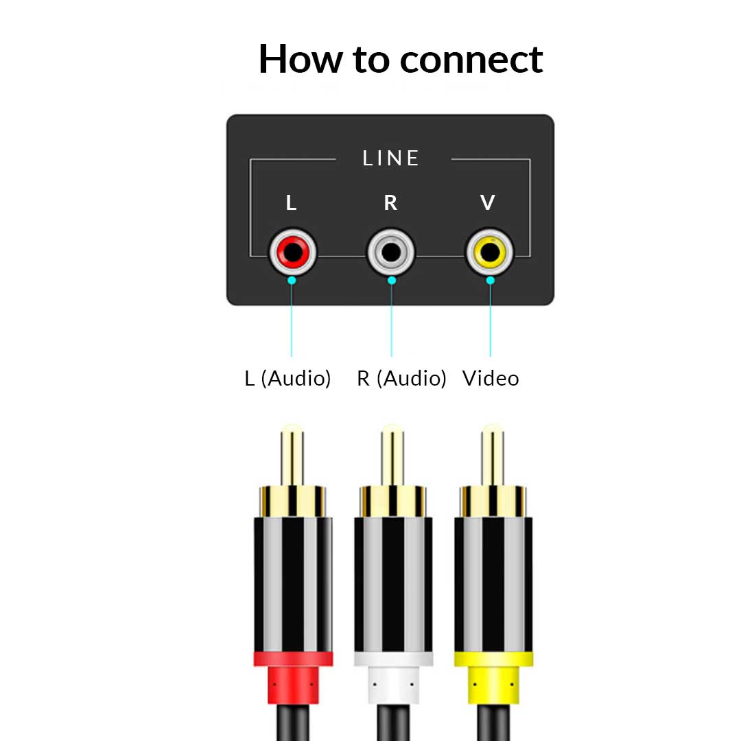 RCA x 3 Gold Plated Alloy Connector AV Cable 1.5/3/10M